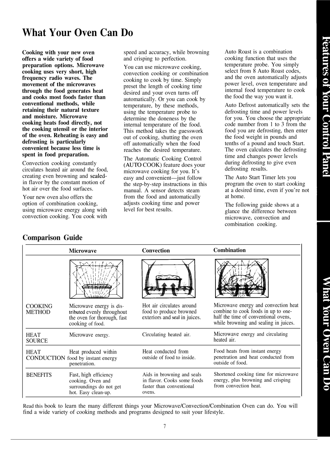 GE JET342G warranty What Your Oven Can Do, Comparison Guide, MicrowaveConvectionCombination 