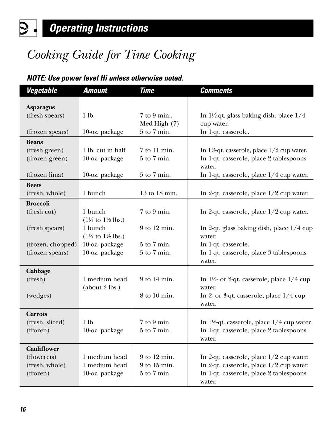 GE JF635 warranty Cooking Guide for Time Cooking, Vegetable Amount Time Comments 