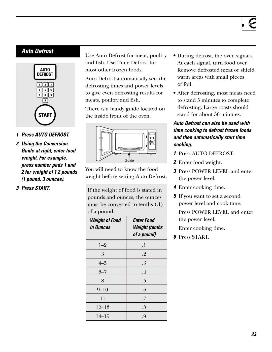 GE JF635 warranty Press Auto Defrost, Enter Food, Ounces 