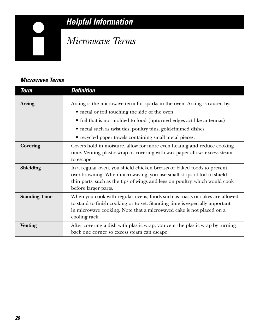 GE JF635 warranty Microwave Terms, Term Definition 