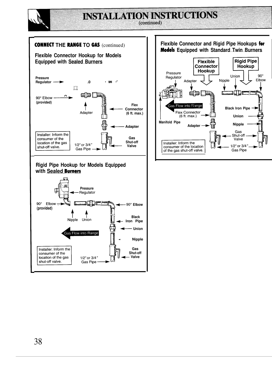 GE JGBP26 Cohnect the Wnge to GM, ~~fi~AdaT9Ni,eu7~w, Pe-~n, Rigid Pipe Hookup for Models Equipped with Sealed Burne~ 