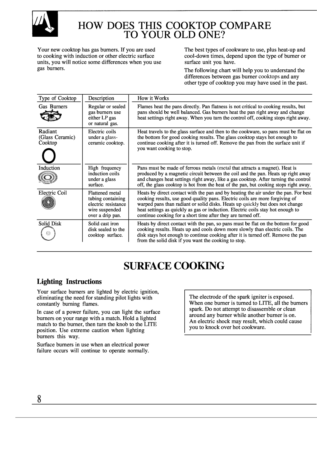 GE JGBP26, JG5P38, JG5P34 manual How Does This Cooktop Compare To Your Old One?, SUWACE COOmG, Lighting Instructions 