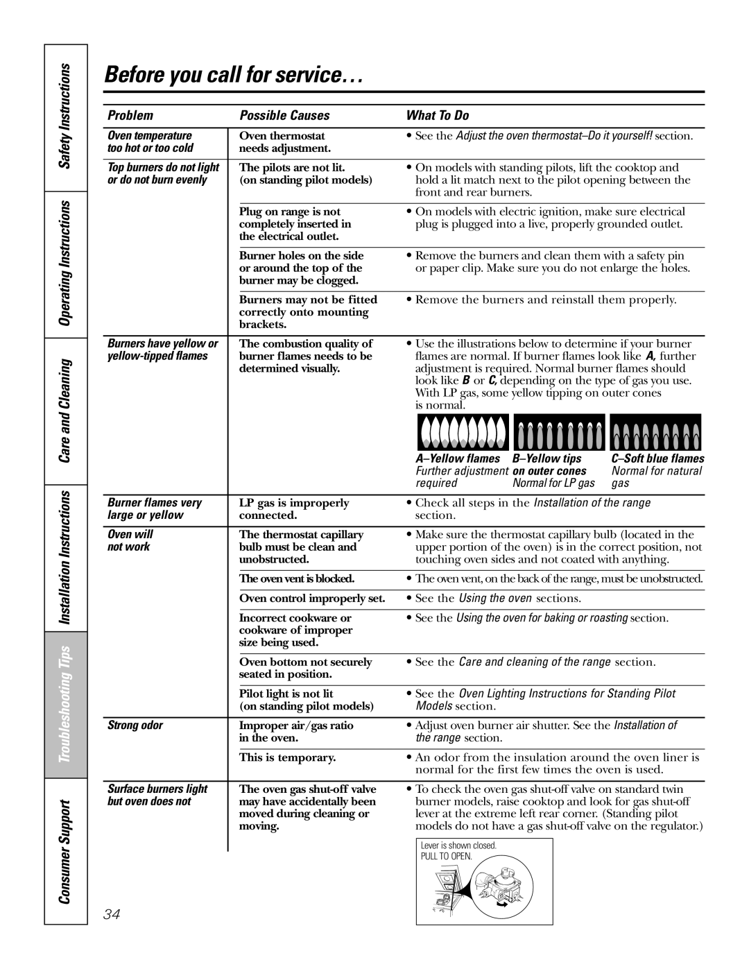 GE JGAS02 owner manual Before you call for service… 