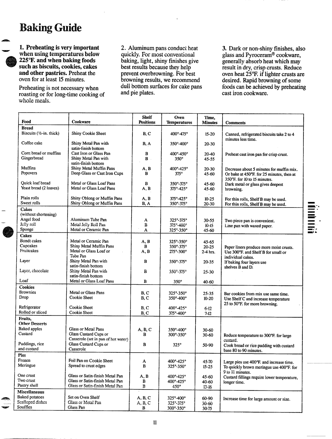 GE JGAS02EK, JGAS02PK warranty Bating Guide 