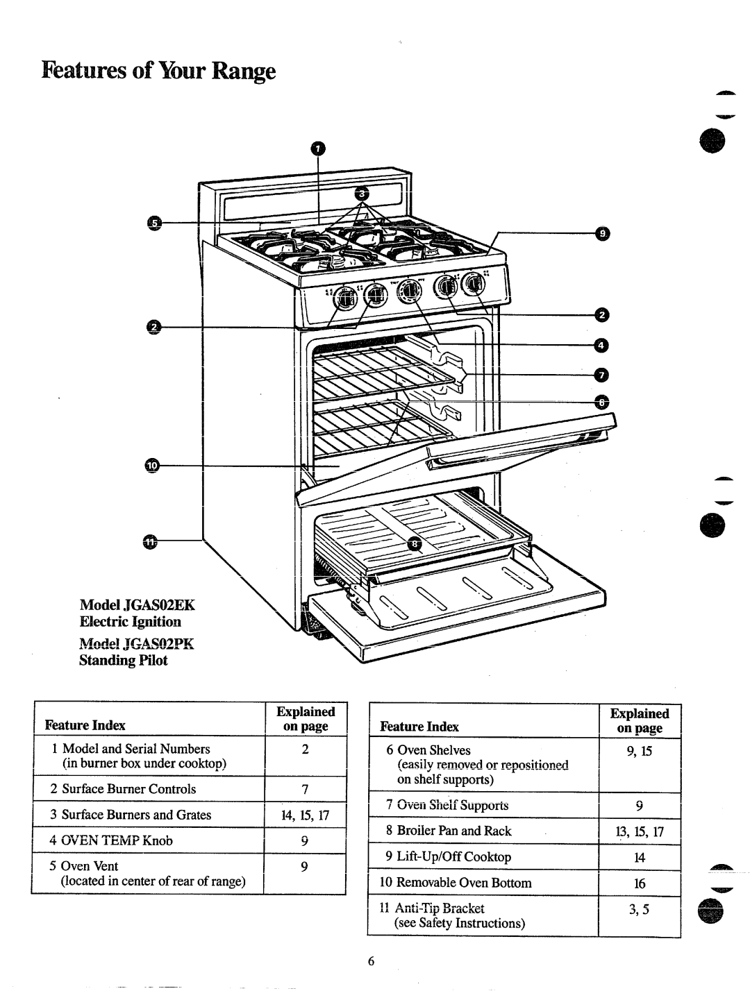 GE JGAS02PK, JGAS02EK warranty FeaturesofYourRa~e, Ill 