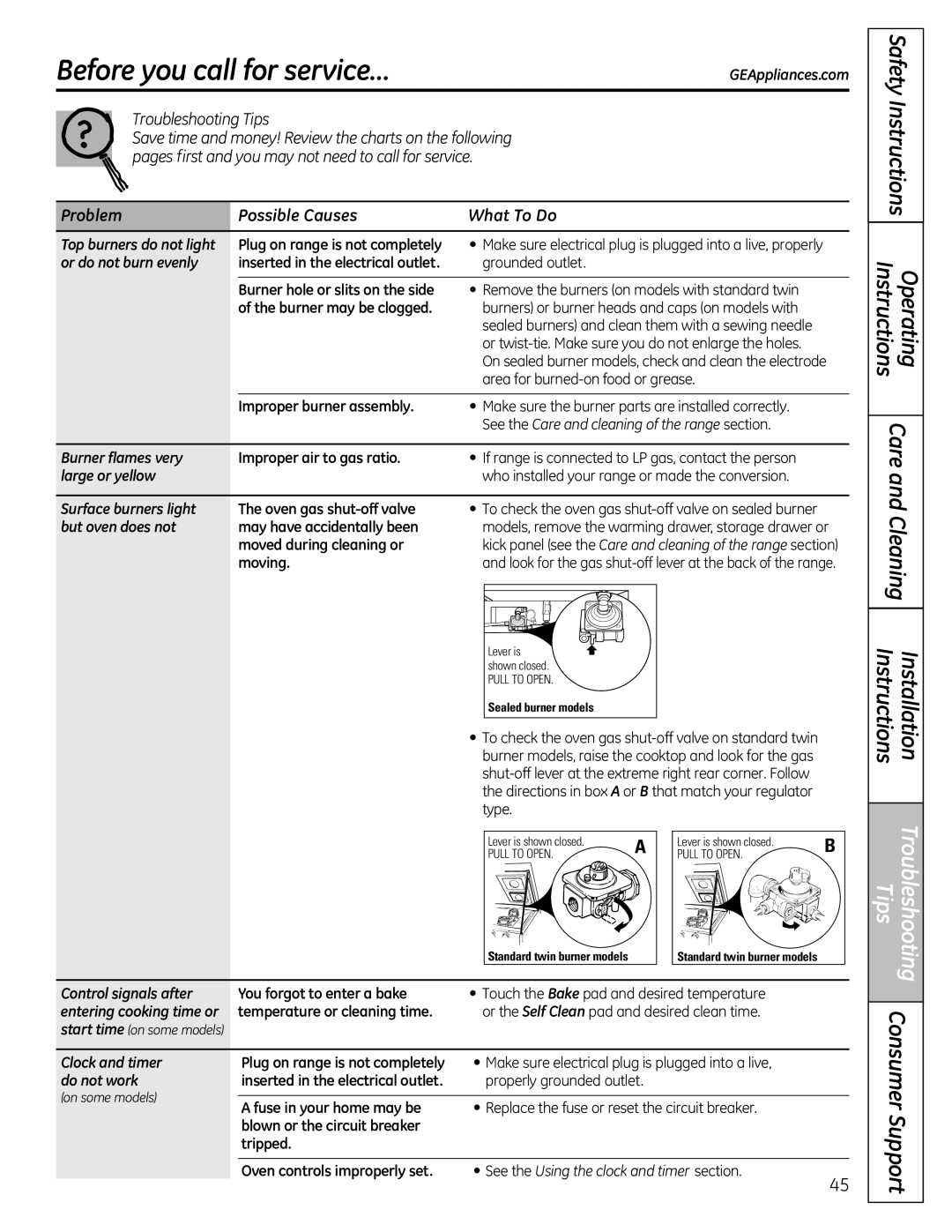 GE JgB280, JgB290 manual Before you call for service…, Problem Possible Causes What To Do 