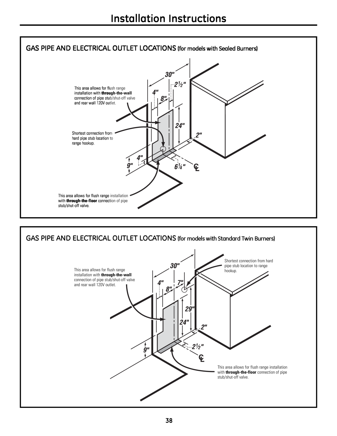 GE JgB290, JgB280 manual Installation Instructions, Shortest connection from hard pipe stub location to range hookup 