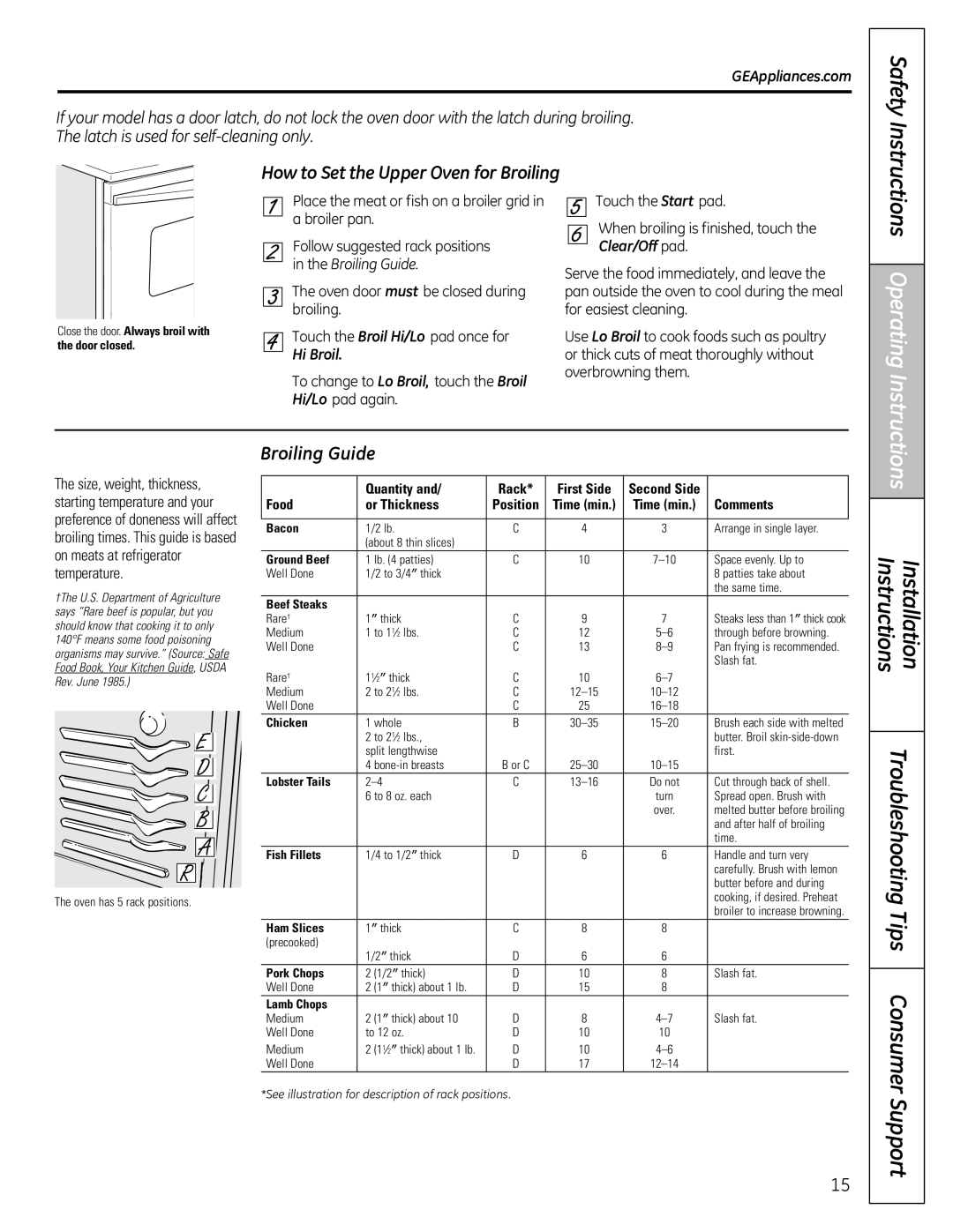 GE JGB800, JGB295SERSS, JGB805, JGB820, JGB810 manual How to Set the Upper Oven for Broiling, Broiling Guide, Hi Broil 