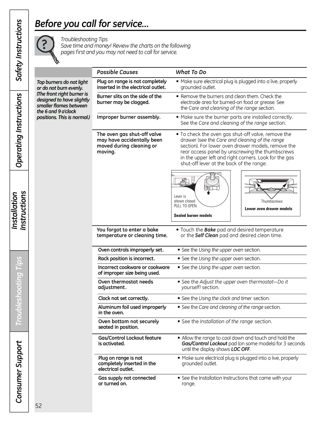 GE JGB820, JGB295 Before you call for service…, Consumer Support Troubleshooting Tips, Problem, Possible Causes What To Do 