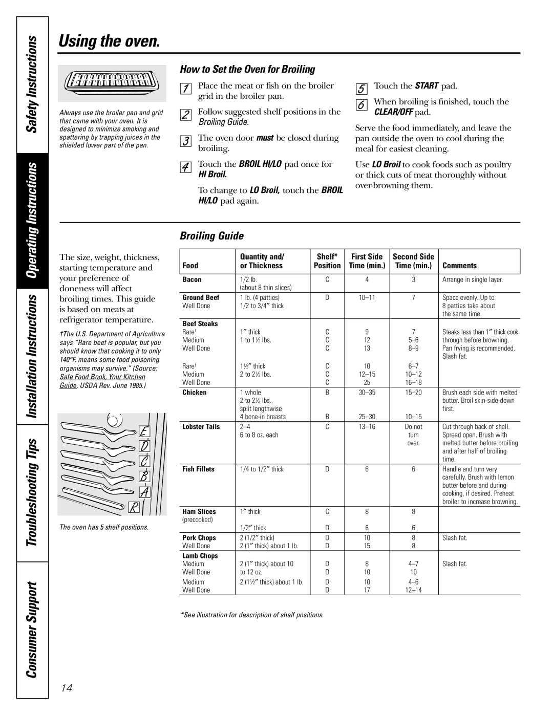 GE JGB902 installation instructions How to Set the Oven for Broiling, Broiling Guide, HI Broil 