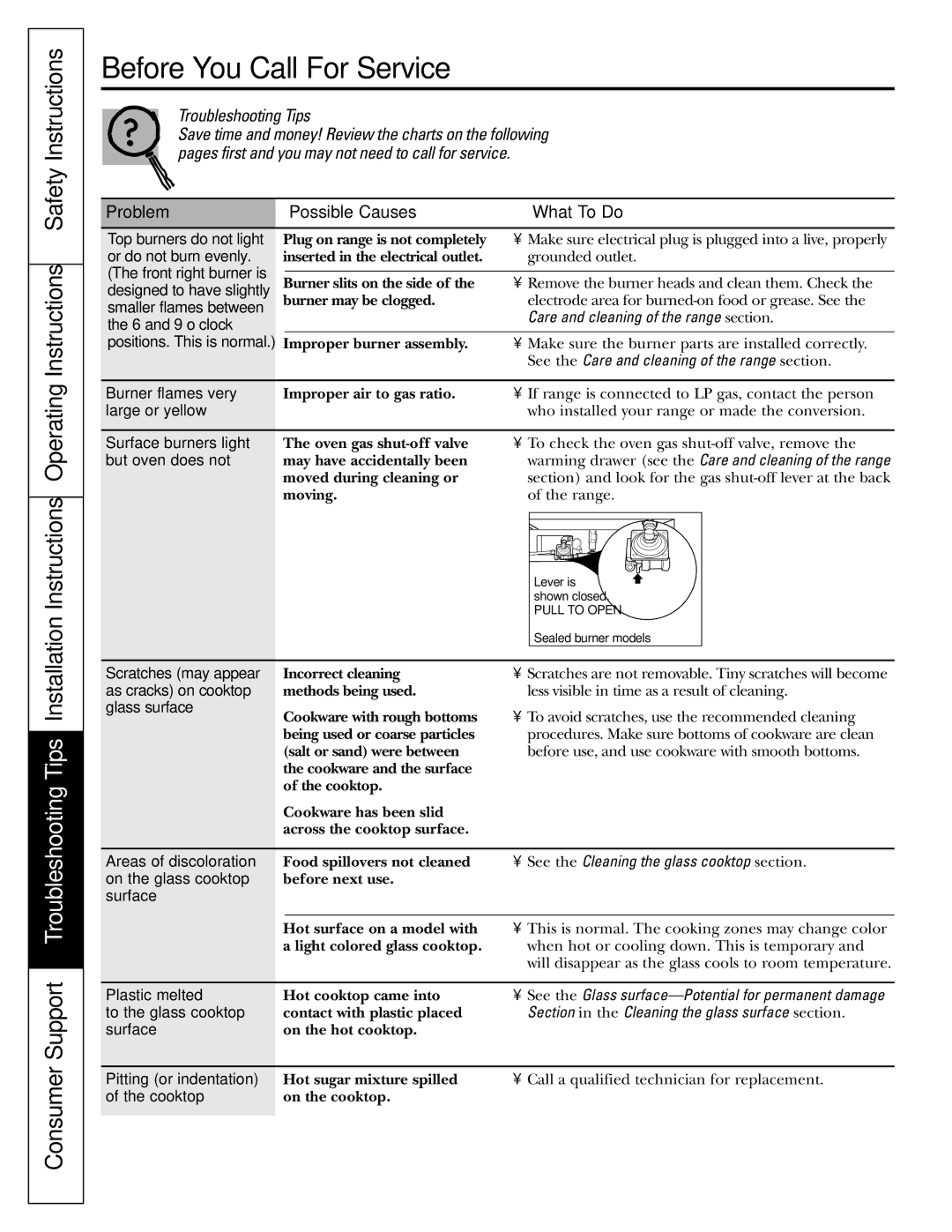 GE JGB920 installation instructions Before You Call For Service… 