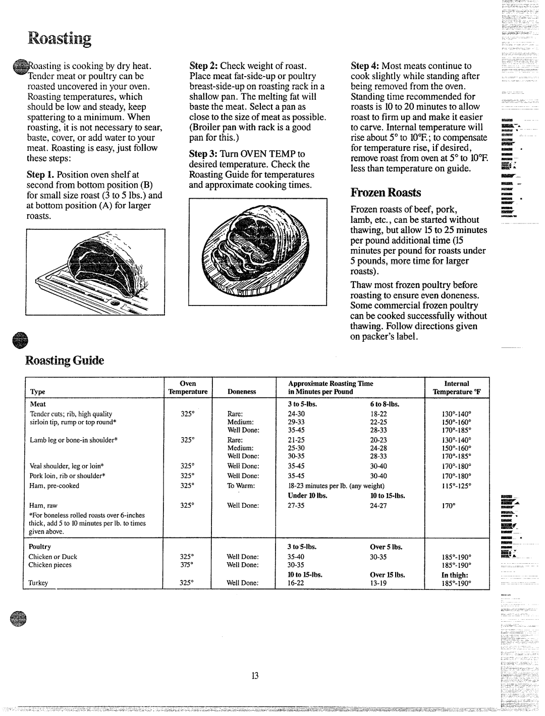 GE JGBC16GPJ manual IhozenRoasts, RoastingGlide 