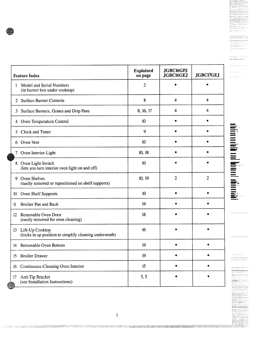 GE JGBC16GPJ manual JGJ3CMGPJ 