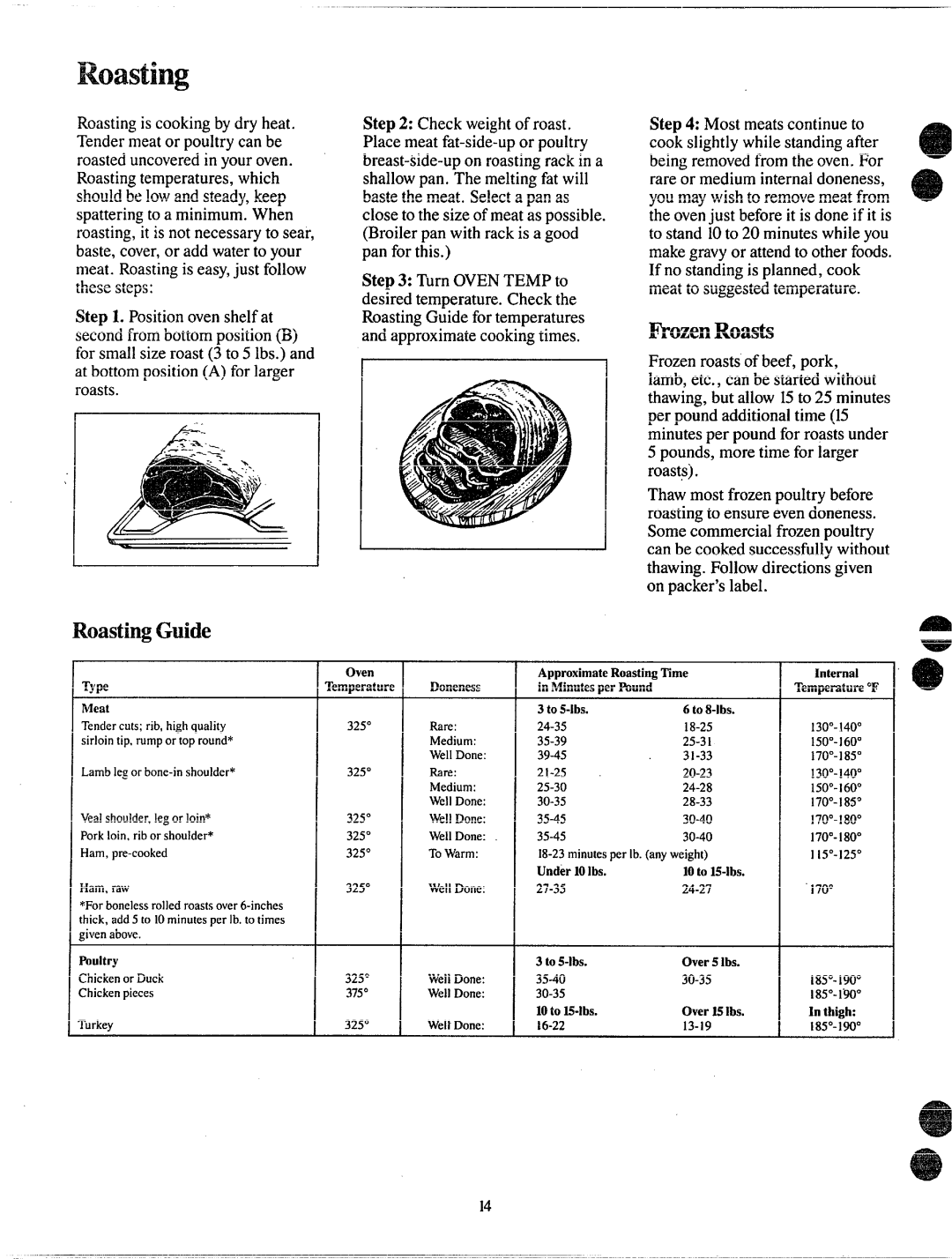 GE JGBC15GPK, JGBC17GEK, JGBC15GEK warranty RoastingGuide, FrozenRoask 