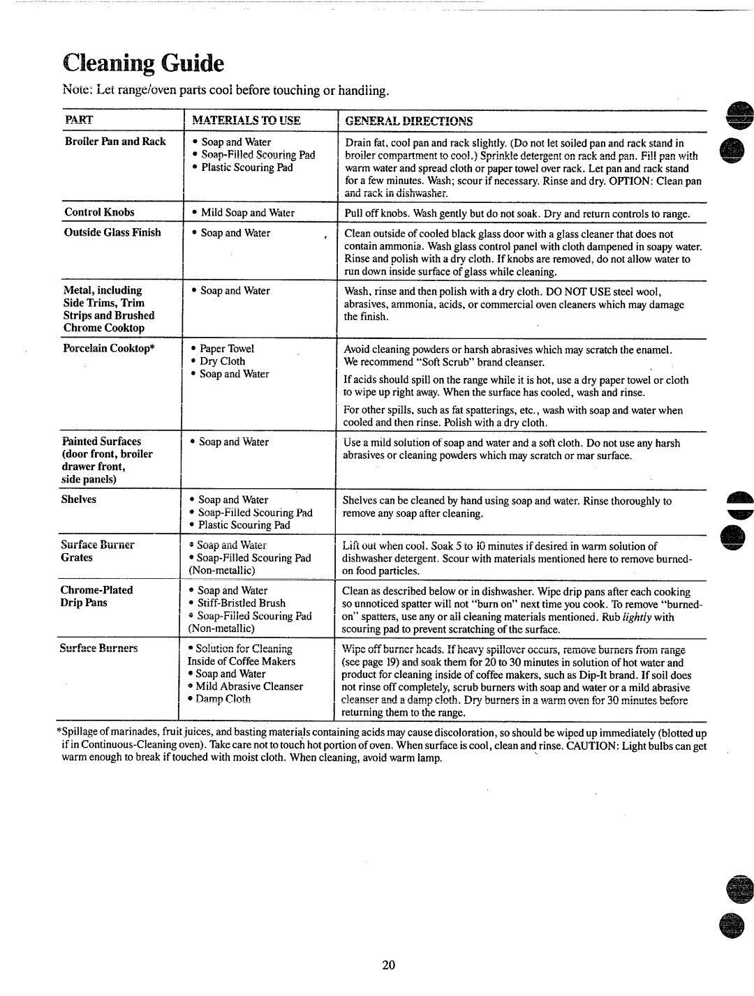 GE JGBC15GPK, JGBC17GEK, JGBC15GEK warranty CleaningGuide, Generaldirections 