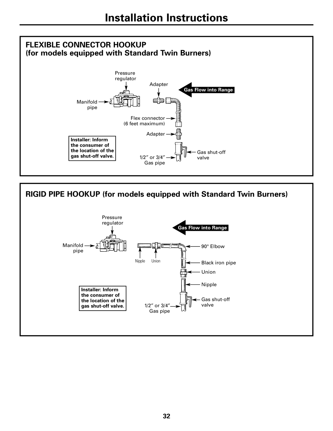 GE JGBC20 installation instructions Flexible Connector Hookup, For models equipped with Standard Twin Burners 