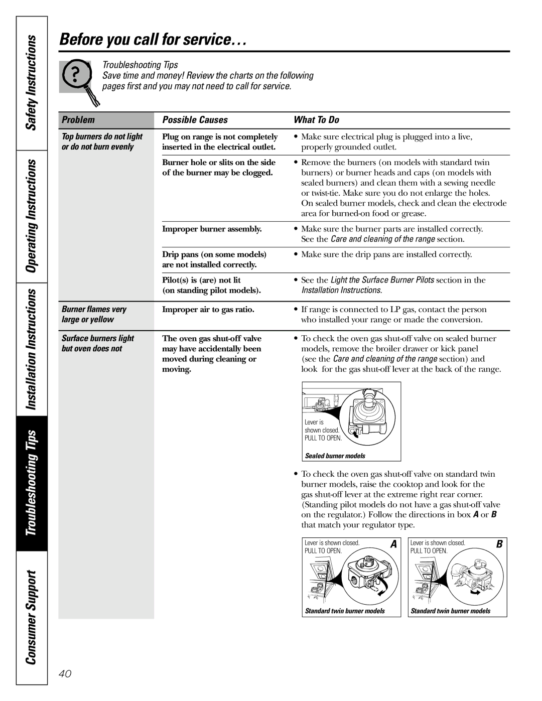 GE JGBC20 installation instructions Before you call for service… 