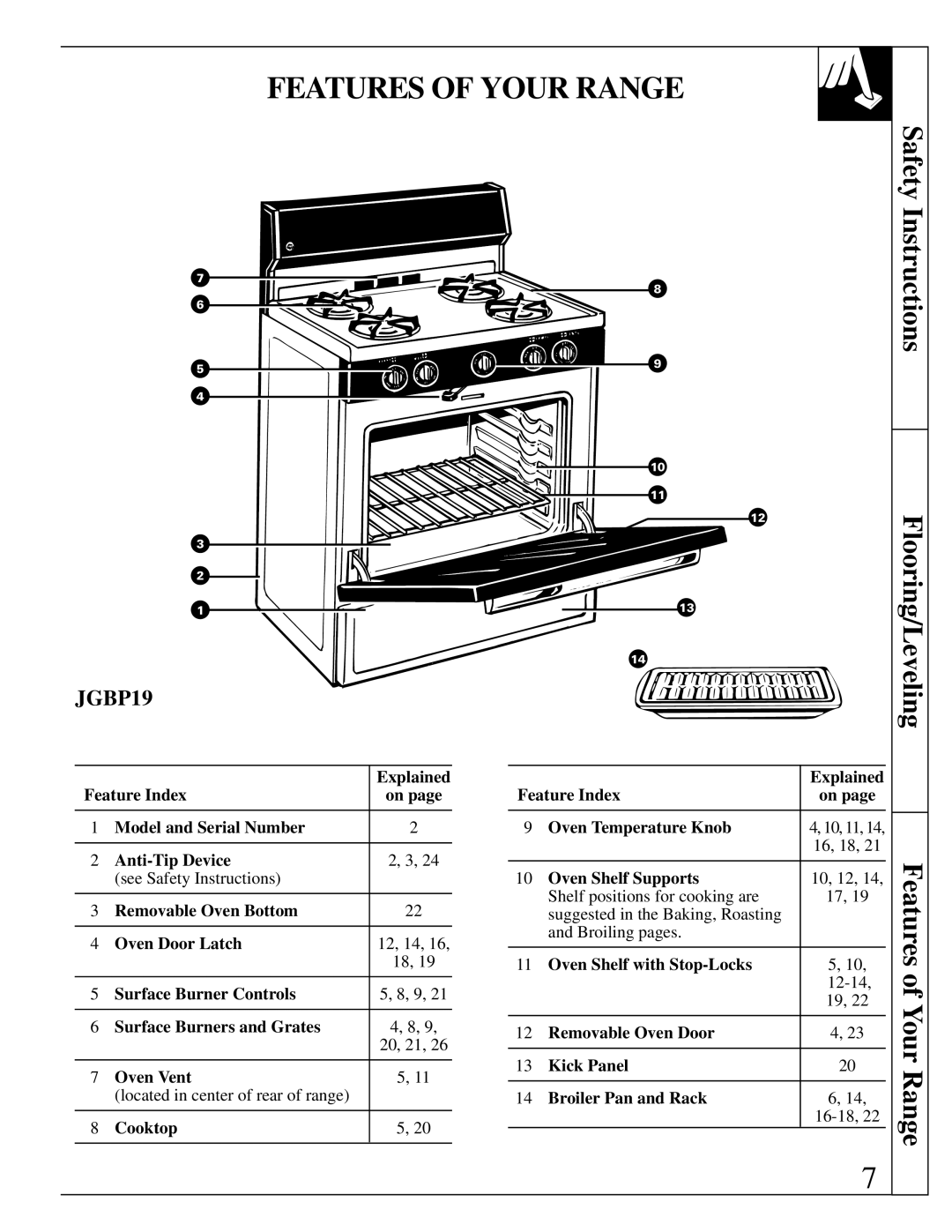 GE 164D2966P079, JGBP19 warranty Features of Your Range 