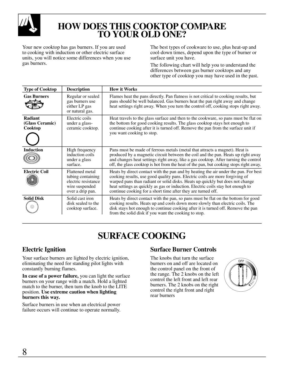 GE JGBP19 HOW does this Cooktop Compare To Your OLD ONE?, Surface Cooking, Electric Ignition, Surface Burner Controls 