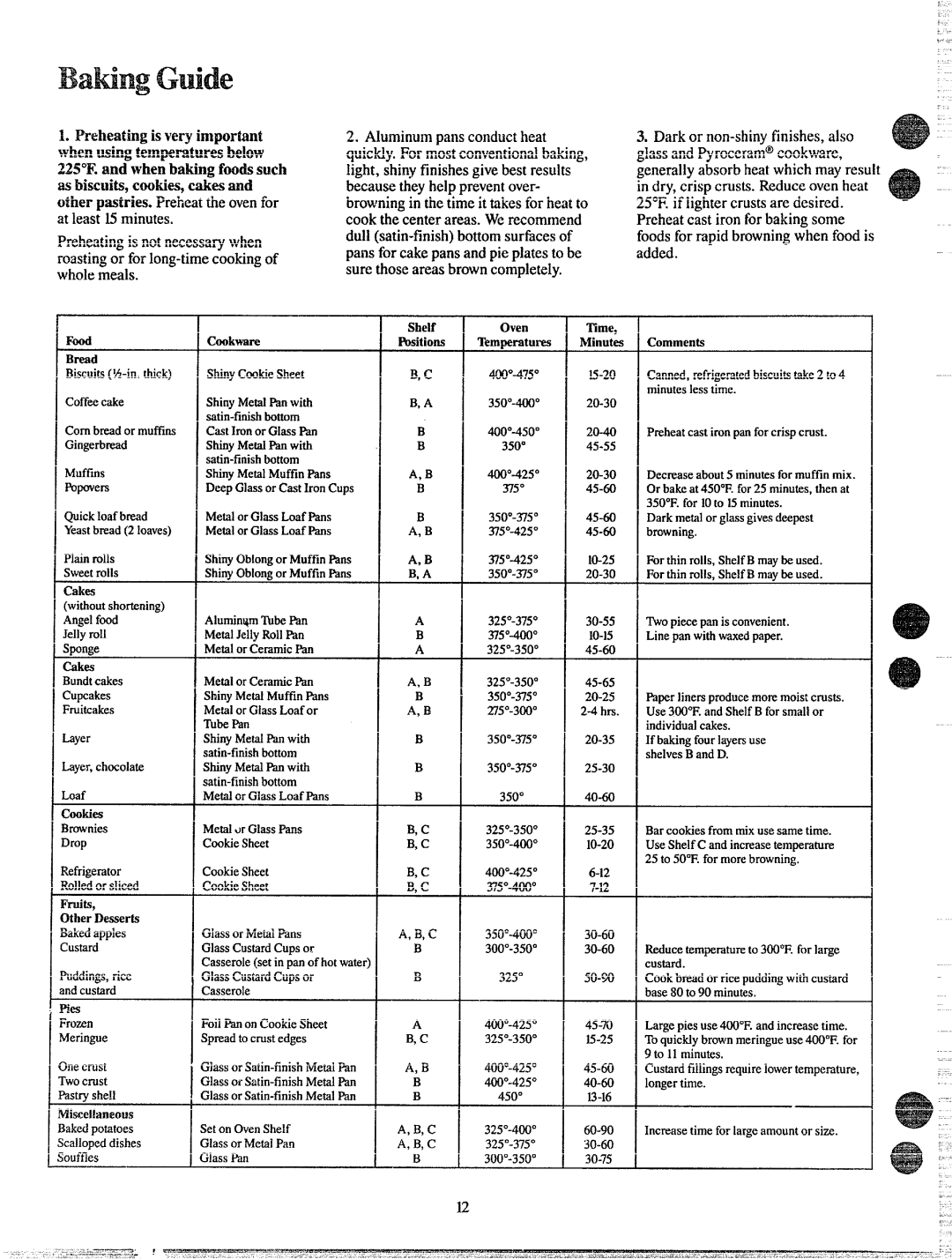 GE JGBP24GEF warranty BatingGuide 