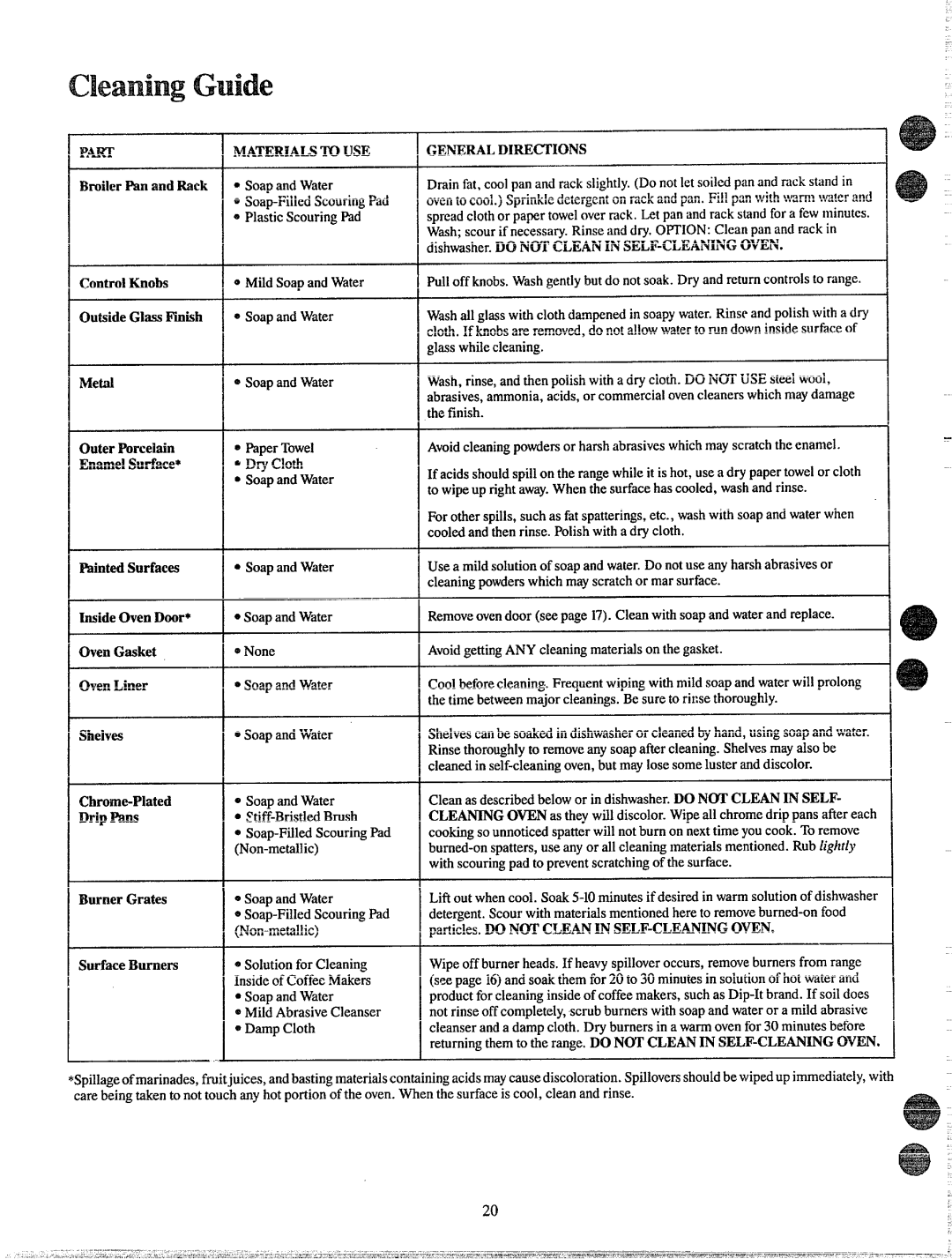 GE JGBP24GEF warranty CleaningGuide 