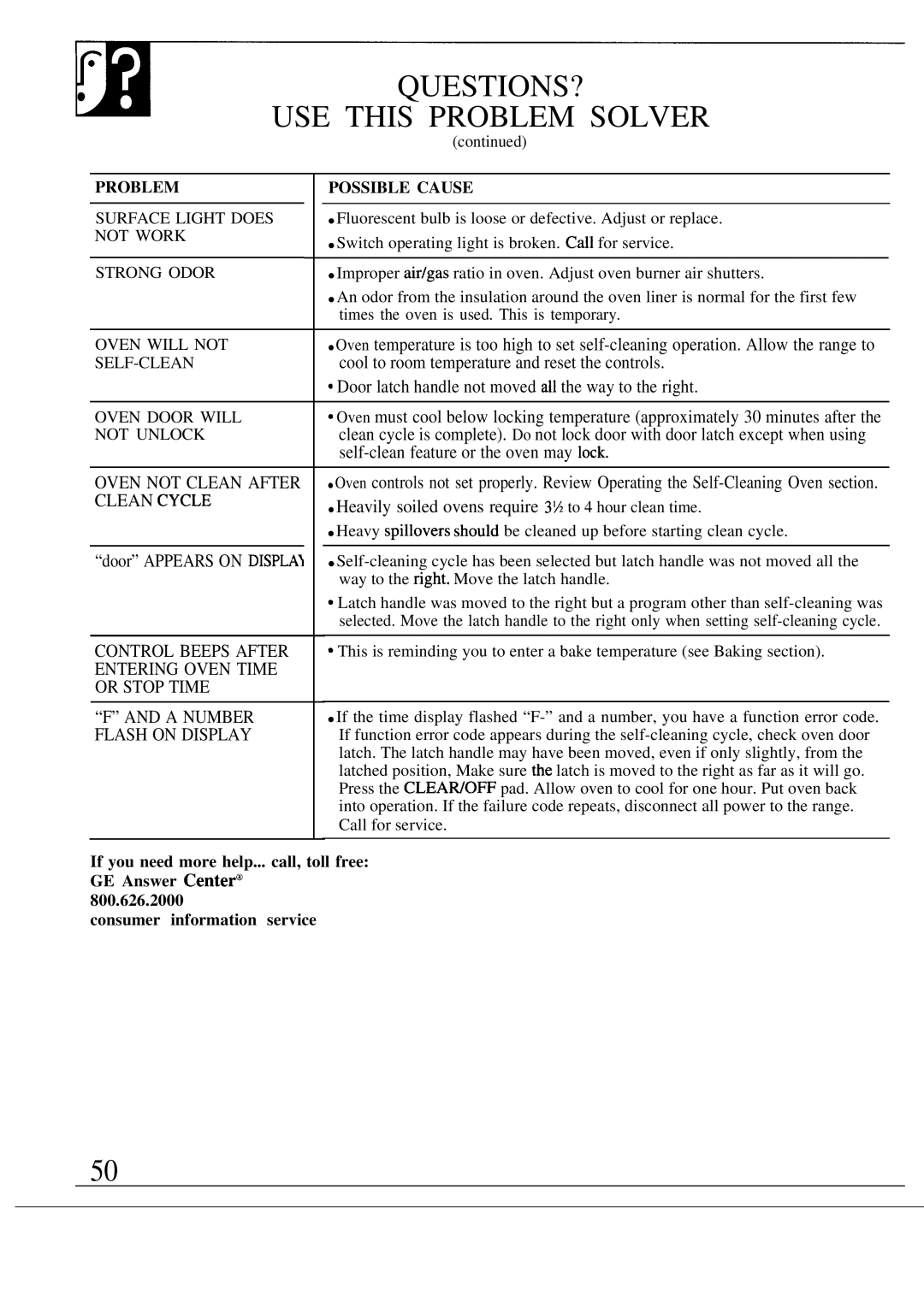 GE JGBP27GEN, JGBP26GEN installation instructions QUESTIONS? USE this Problem Solver 