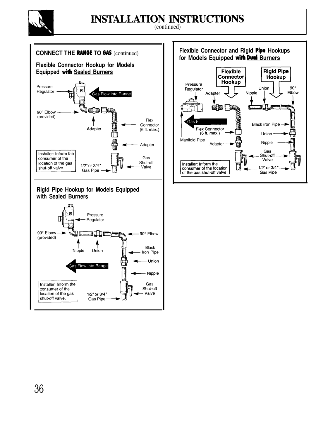 GE JGBP30GEP ~Stalla~On ~Structions, Connect the Mnge to GM, Rigid Pipe Hookup for Models Equipped with Sealed Burners 