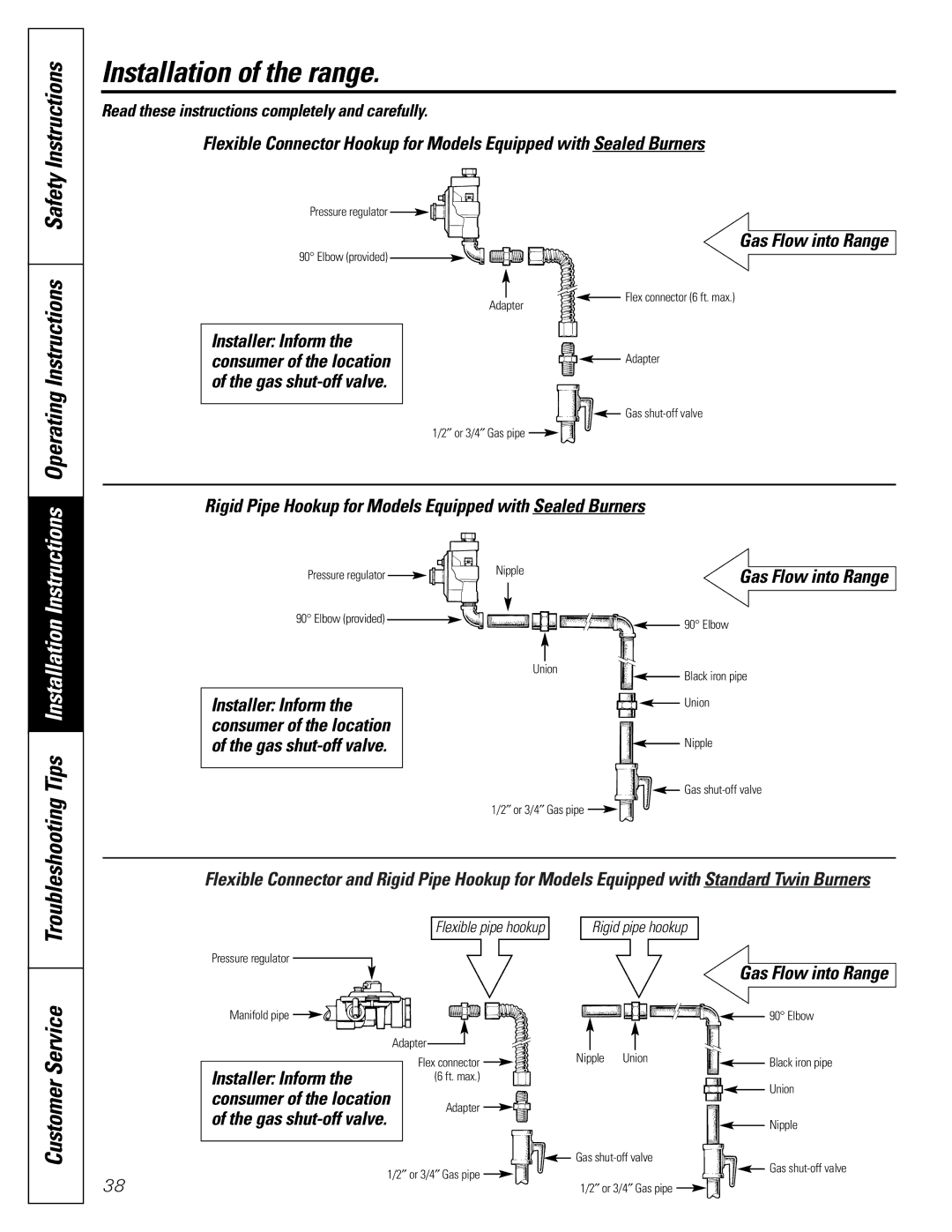 GE JGBP35, JGBP79, JGBP90 Gas Flow into Range, Installer Inform, Rigid Pipe Hookup for Models Equipped with Sealed Burners 