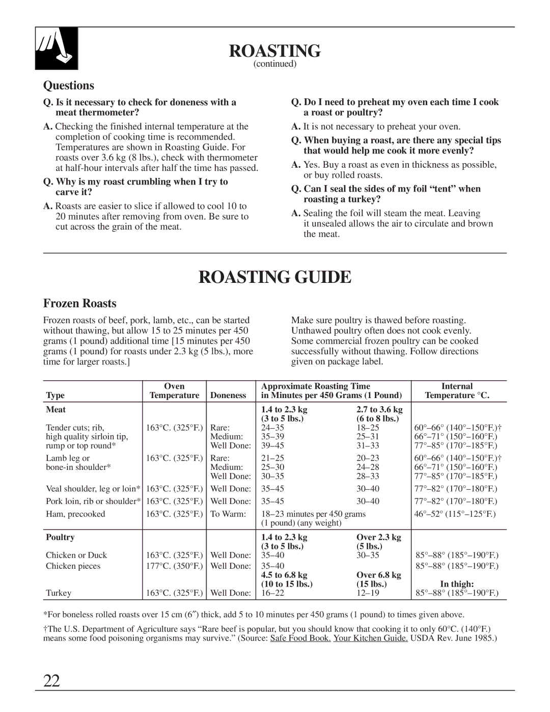 GE JGBP35GZA, JGBP35GXA Roasting Guide, Questions, Frozen Roasts, Why is my roast crumbling when I try to carve it? 