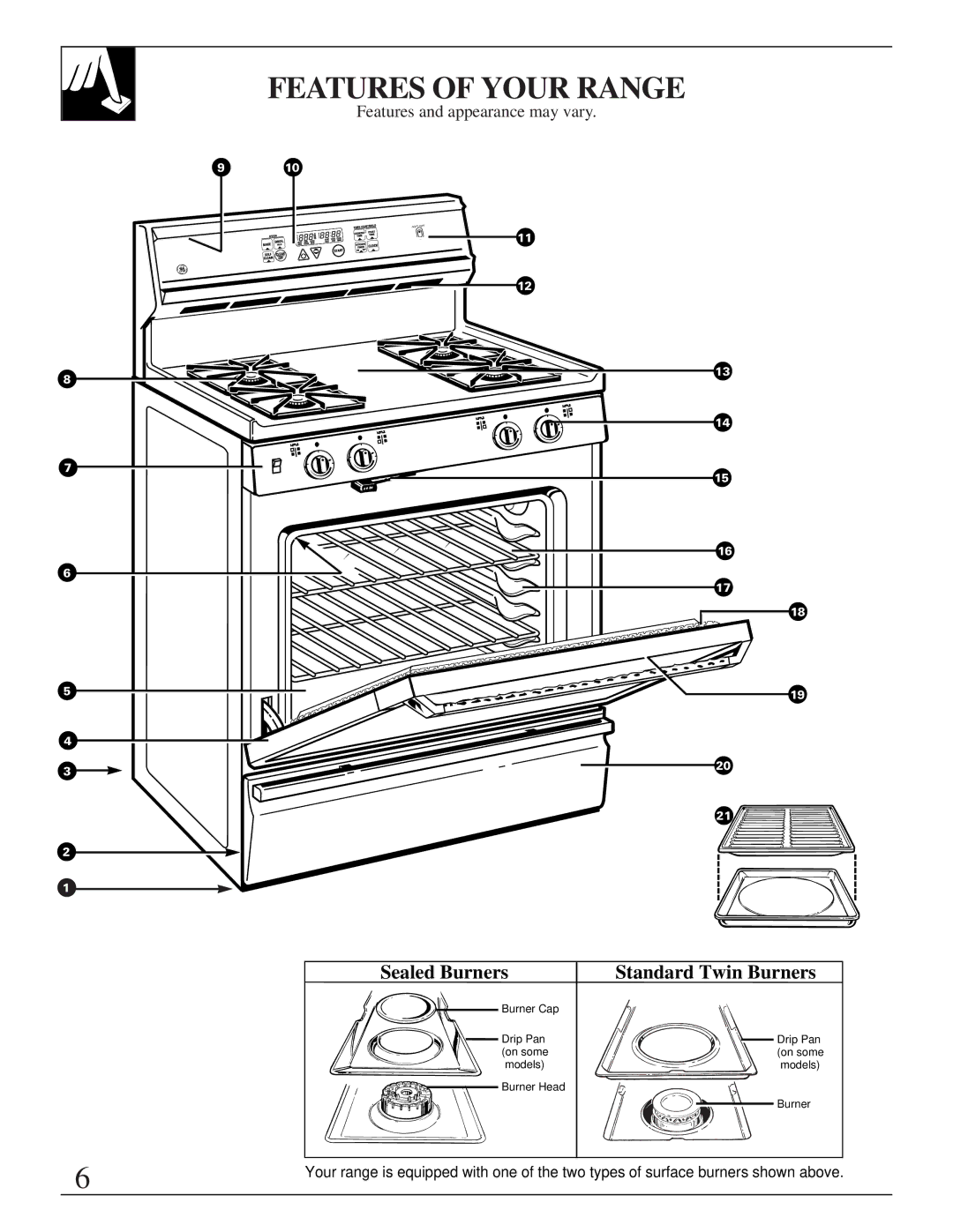 GE JGBP35GZA, JGBP35GXA installation instructions Features of Your Range, Standard Twin Burners 