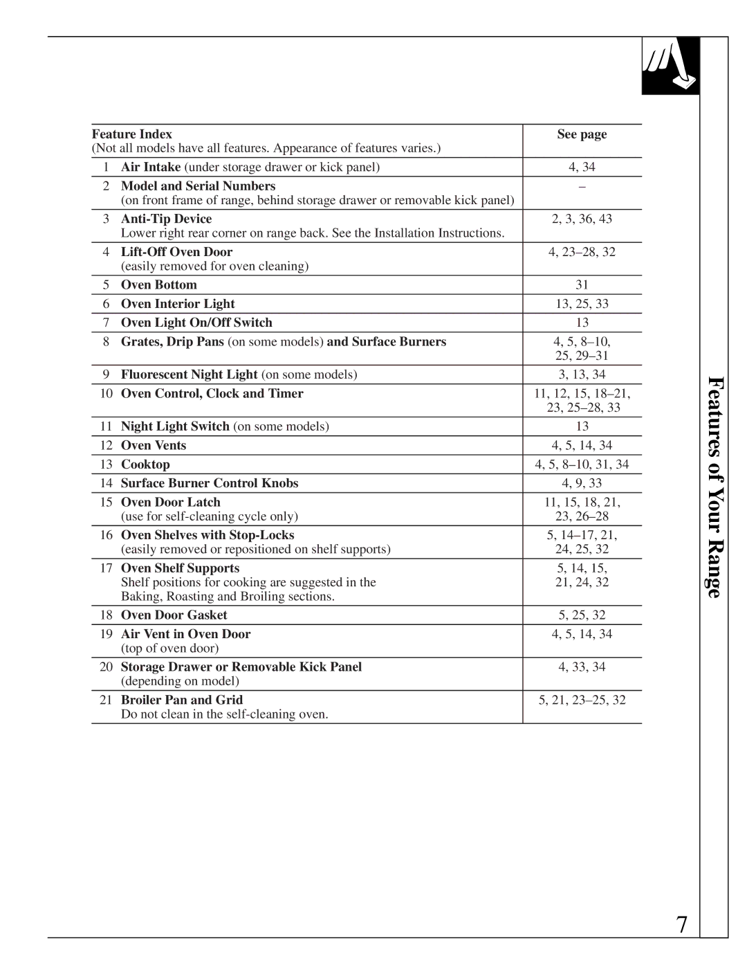 GE JGBP35GXA, JGBP35GZA installation instructions Features of Your Range 