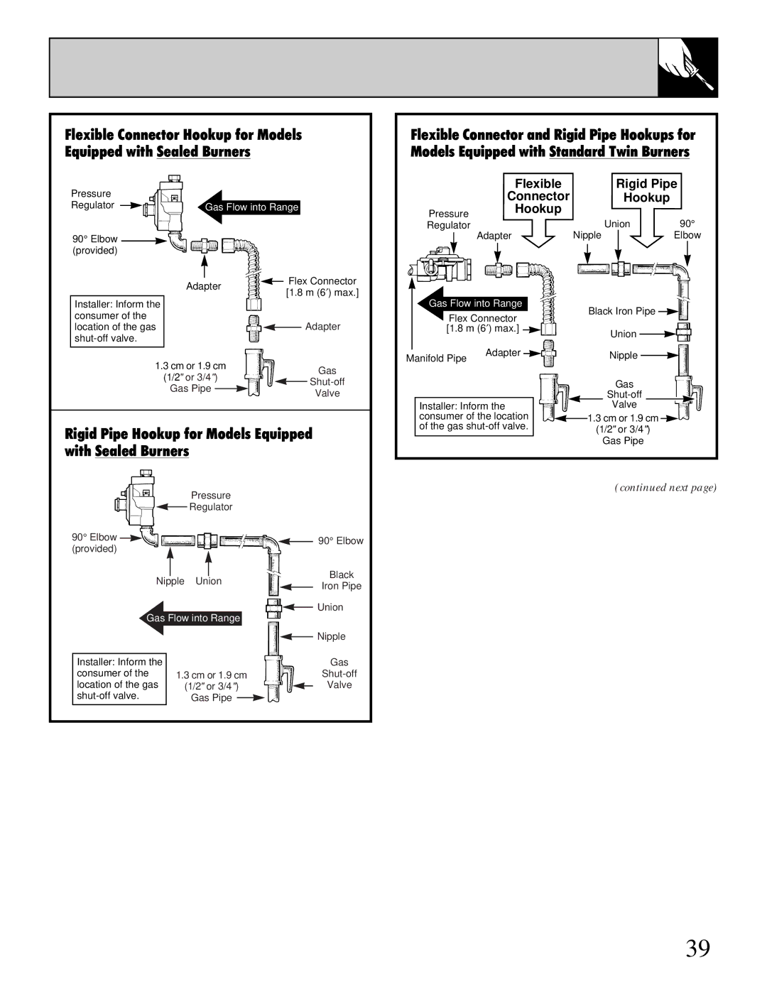 GE JGBP35GZX manual Rigid Pipe Hookup for Models Equipped with Sealed Burners 