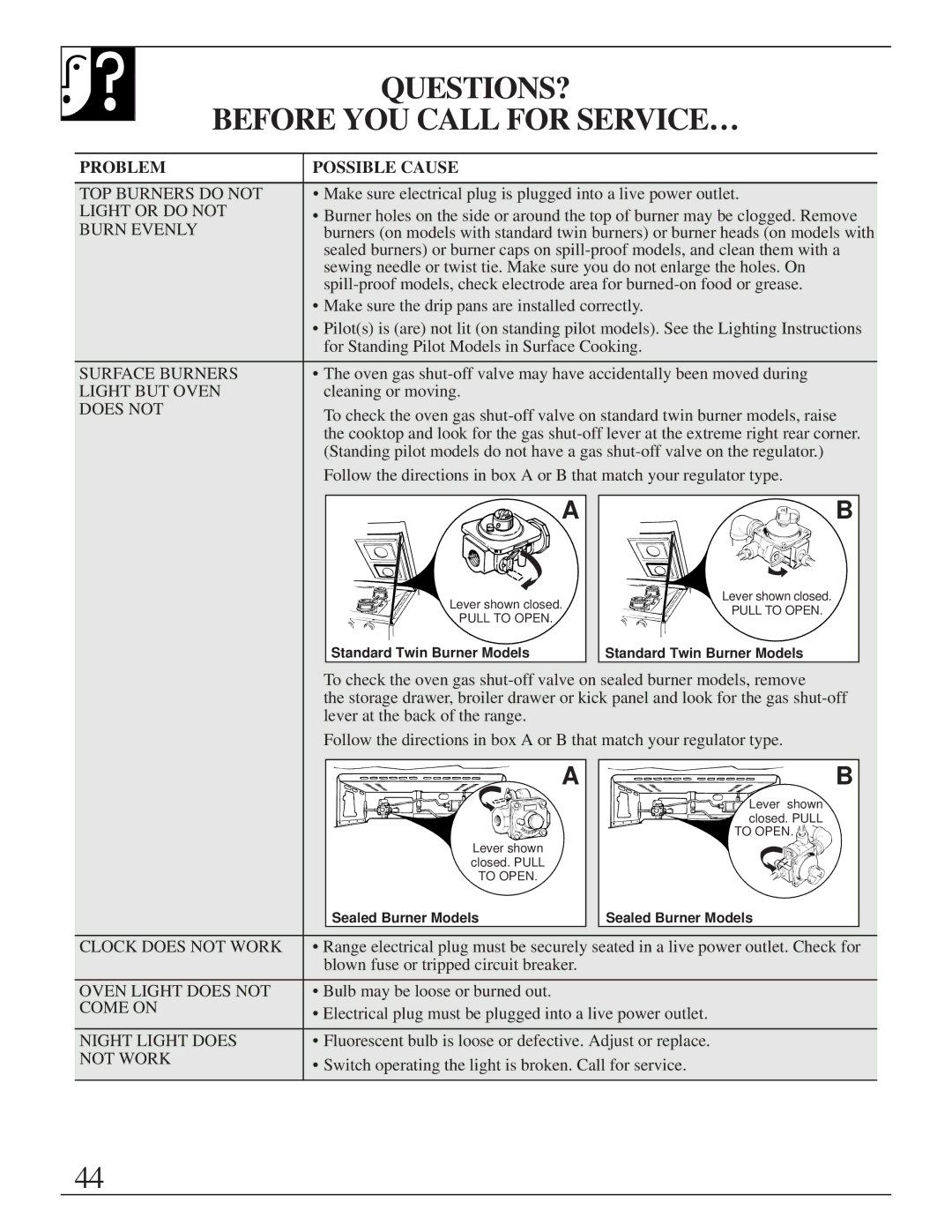 GE JGBP35GZX manual QUESTIONS? Before YOU Call for SERVICE… 