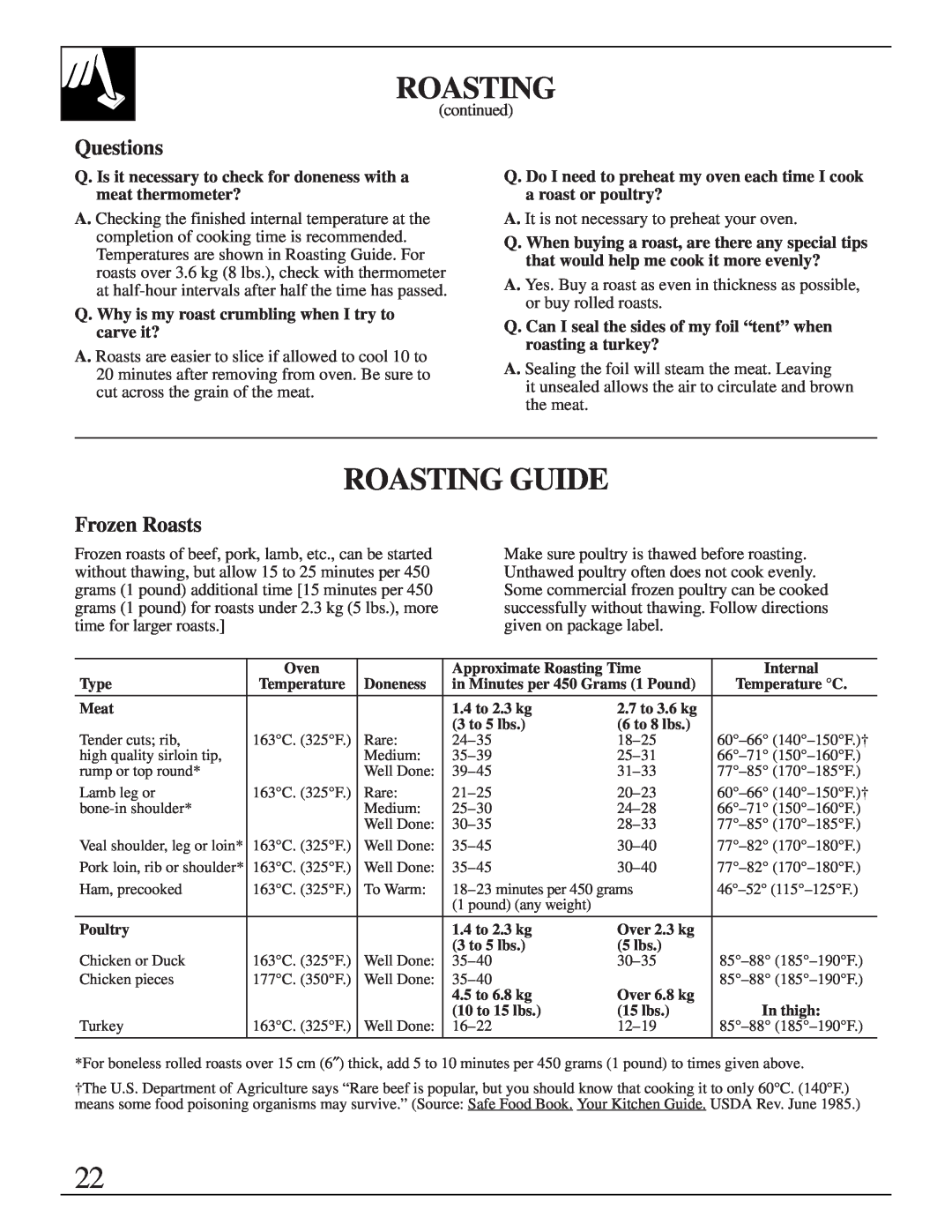 GE JGBP35GZX Roasting Guide, Questions, Frozen Roasts, Q. Is it necessary to check for doneness with a meat thermometer? 