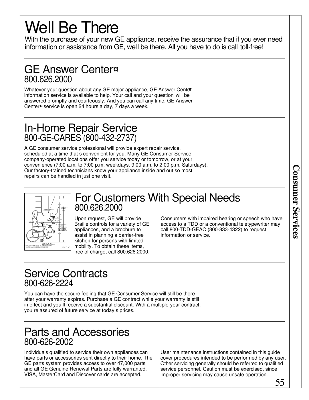 GE JGBP38 installation instructions We’ll Be There 