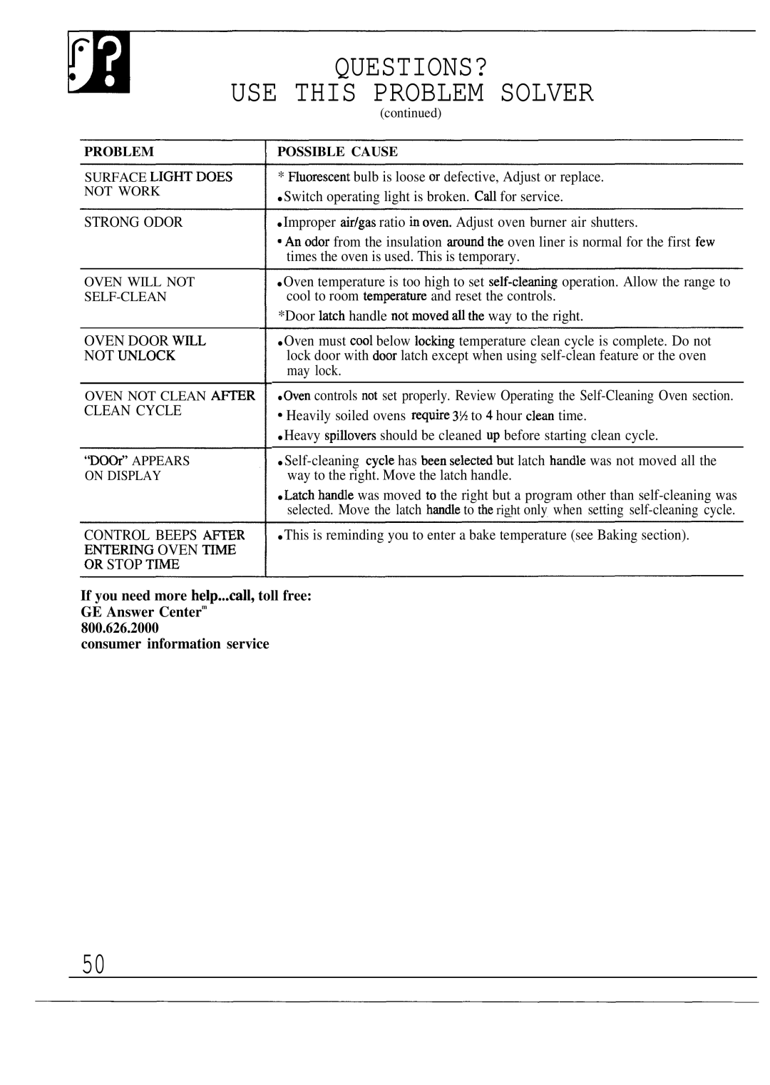 GE JGBP34GEP, JGBP38GES, JGBP35GEP, JGBP31GEP manual QUESTIONS? USE this Problem Solver, Clean Cycle 