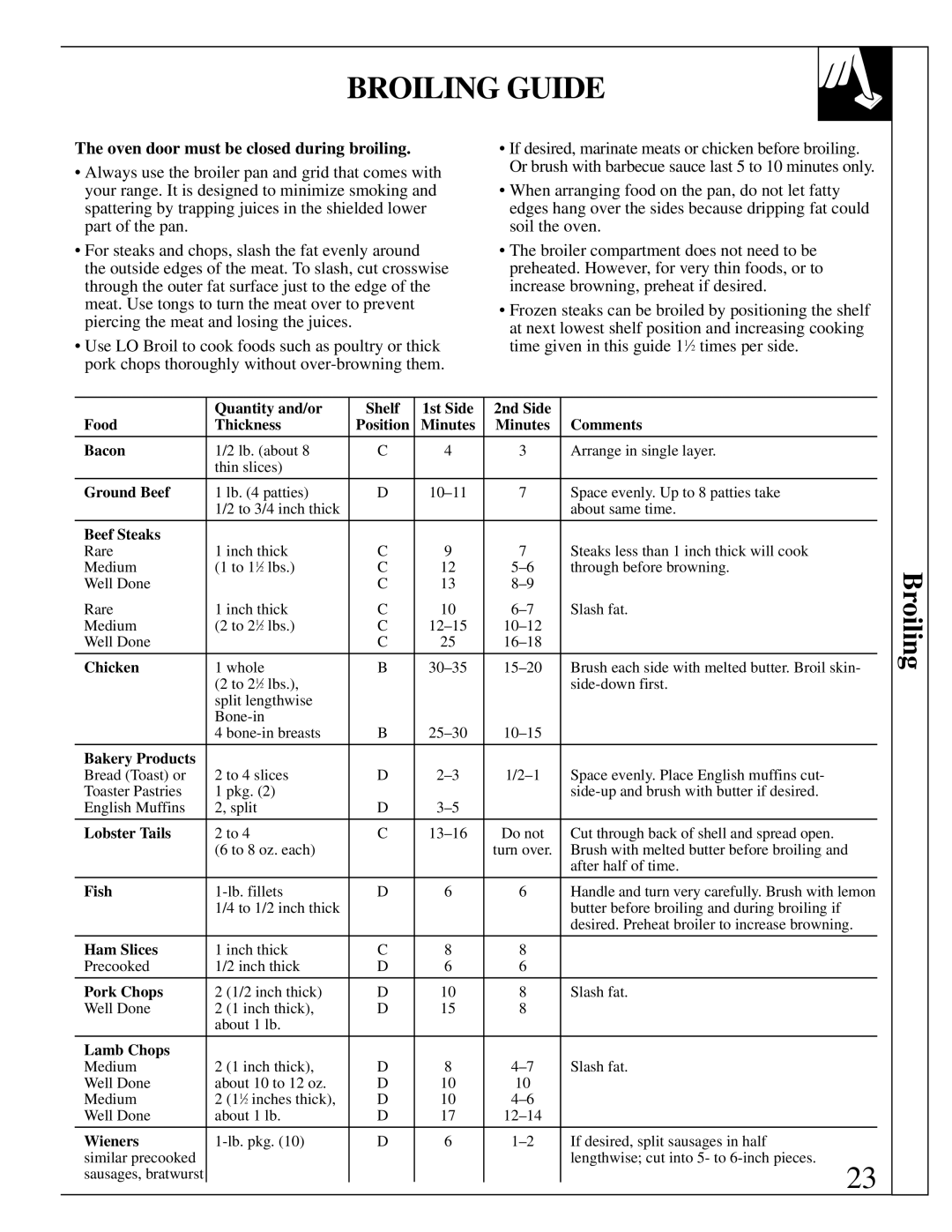 GE JGBP75 manual Broiling Guide, Beef Steaks 