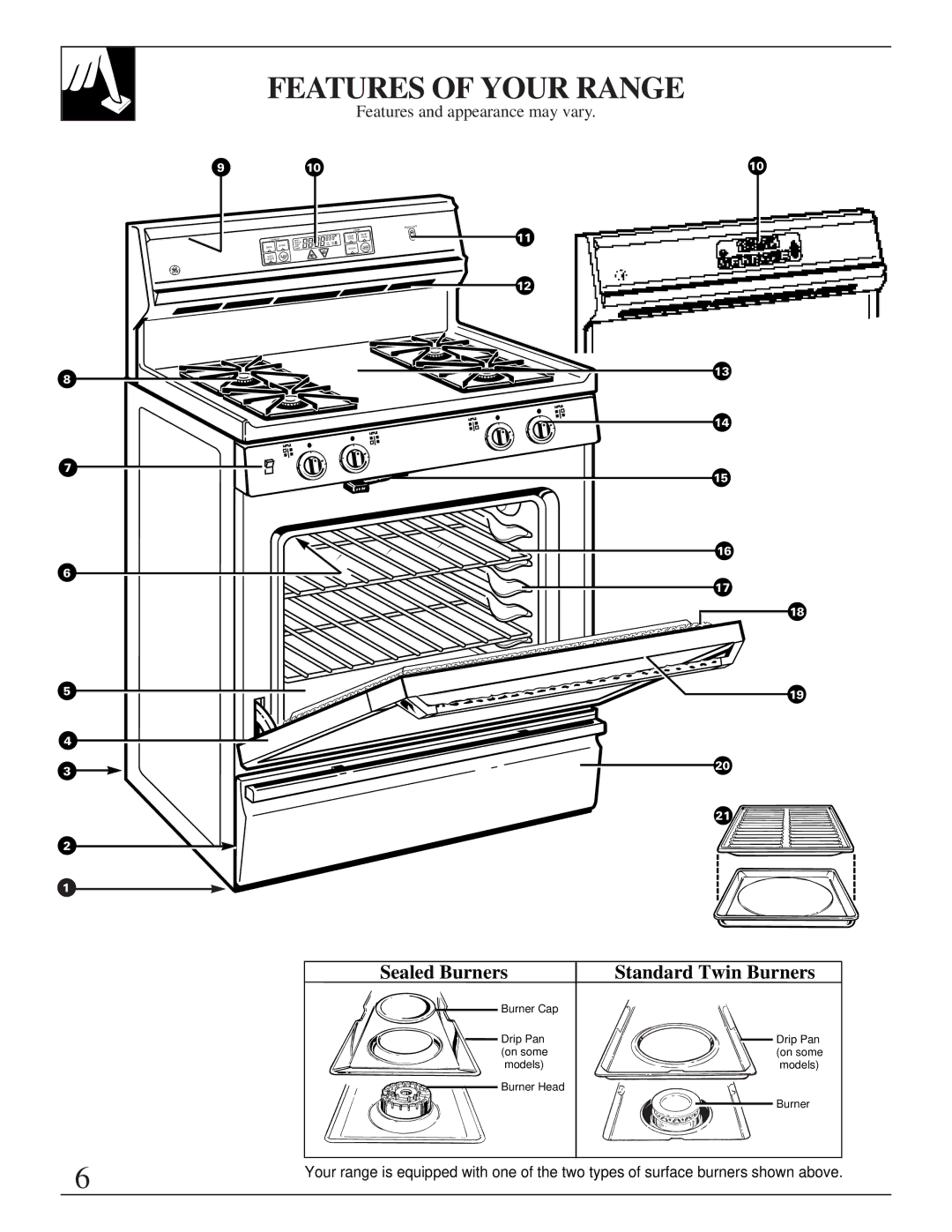 GE JGBP75 manual Features of Your Range 