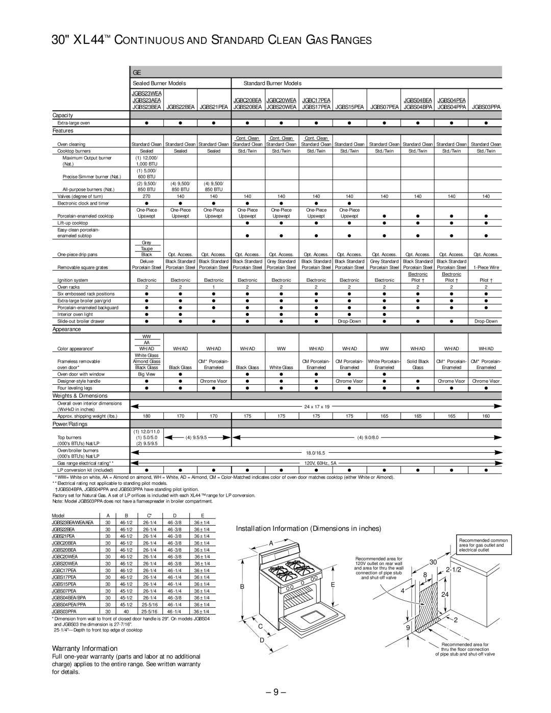 GE JGBP35 A, JGBP85 A, JGBP79 A, JGBP90 A, JGBP86 A, JGBP26 A, JGBP30 A manual 30 XL44 Continuous and Standard Clean GAS Ranges 