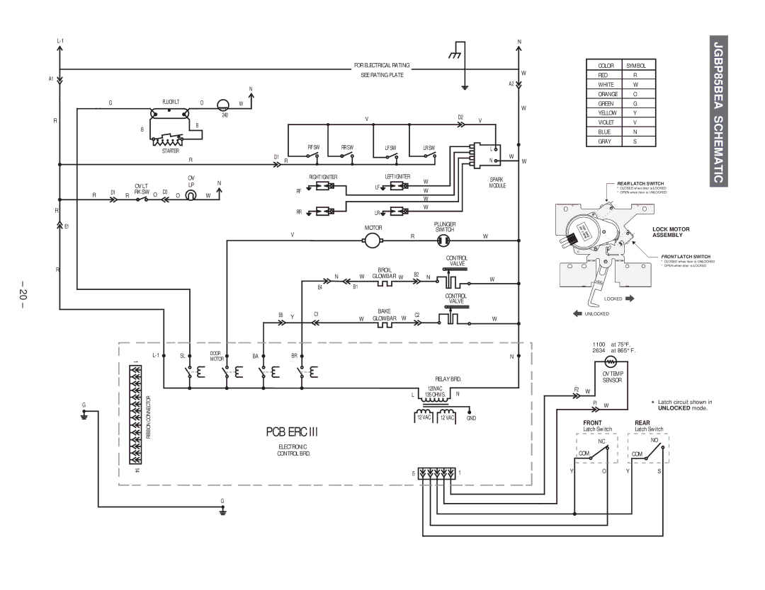 GE JGBP79 A, JGBP85 A, JGBP90 A, JGBP86 A, JGBP35 A, JGBP26 A, JGBP30 A manual Pcb Erc 