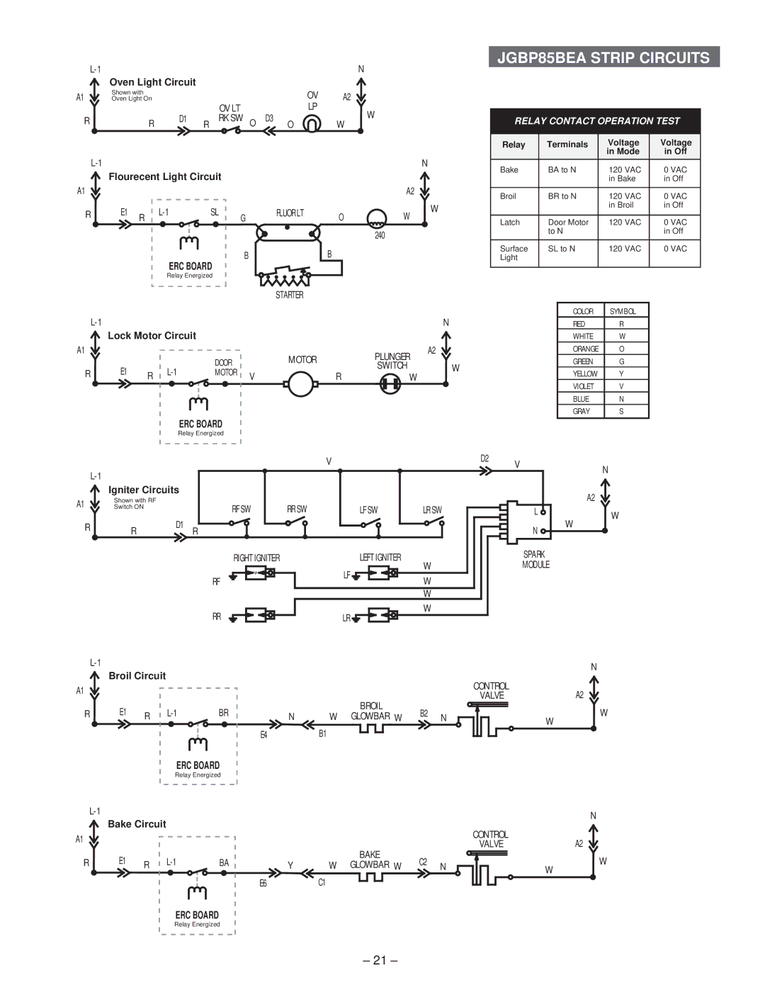 GE JGBP90 A, JGBP85 A, JGBP79 A, JGBP86 A, JGBP35 A, JGBP26 A, JGBP30 A manual JGBP85BEA Strip Circuits, D1 R RK SW O D3 O 