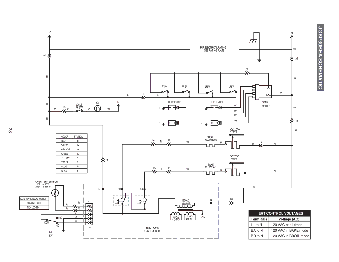 GE JGBP35 A, JGBP85 A, JGBP79 A, JGBP90 A, JGBP86 A, JGBP26 A, JGBP30 A manual JGBP30BEA Schematic, ERT Control Voltages 