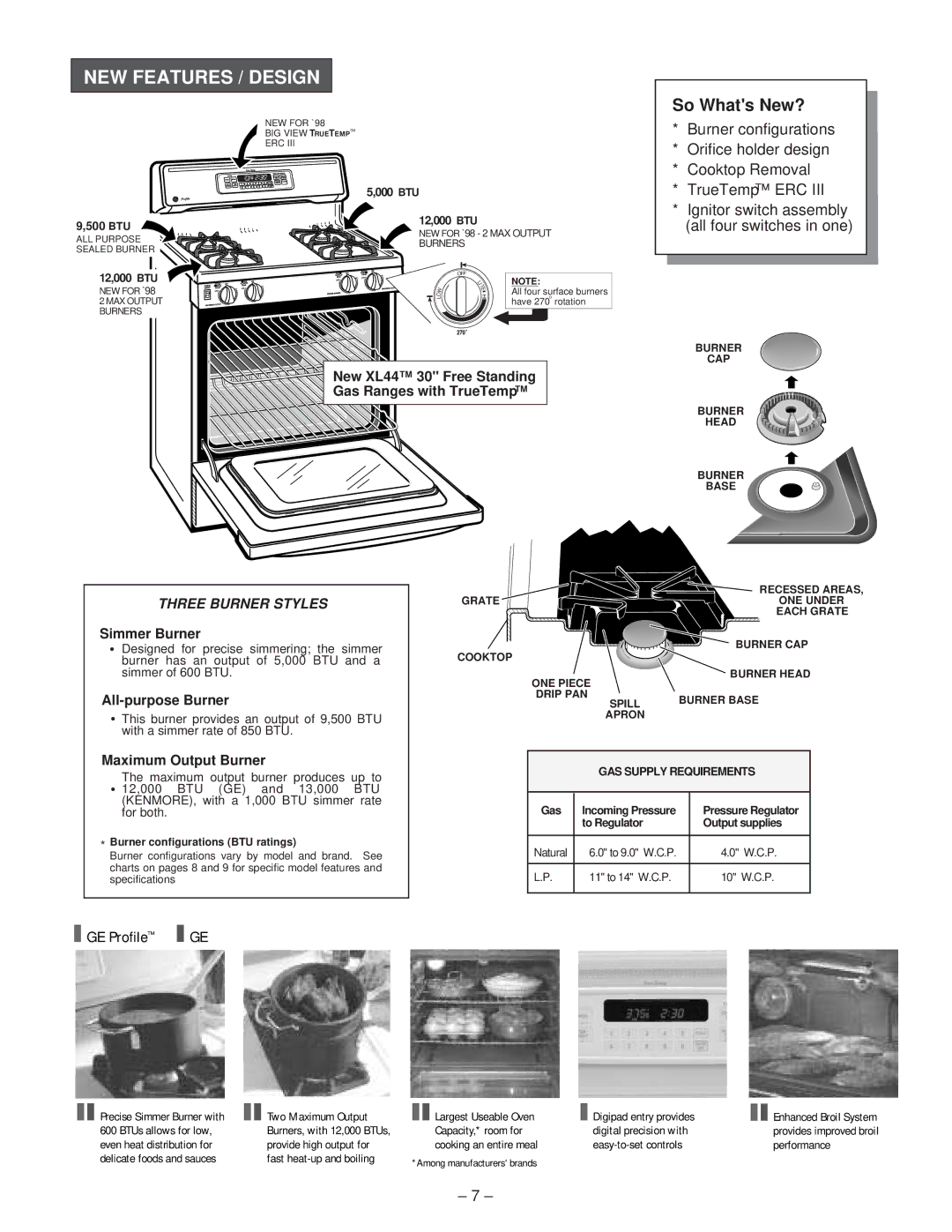 GE JGBP90 A, JGBP85 A, JGBP79 A, JGBP86 A, JGBP35 A, JGBP26 A, JGBP30 A manual NEW Features / Design, So Whats New? 