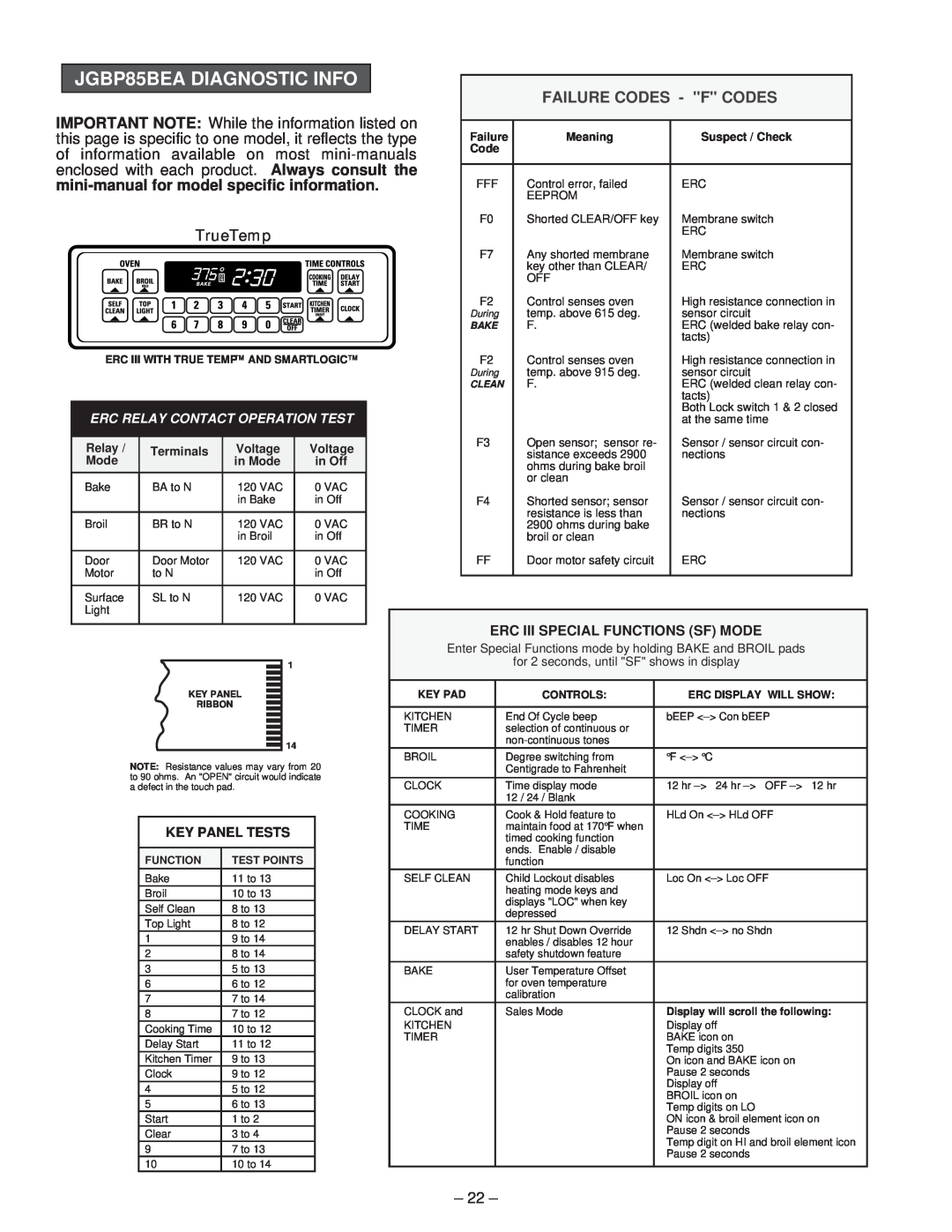 GE JGBP86 A Failure Codes - F Codes, mini-manual for model specific information, TrueTemp, Key Panel Tests, Relay, Voltage 