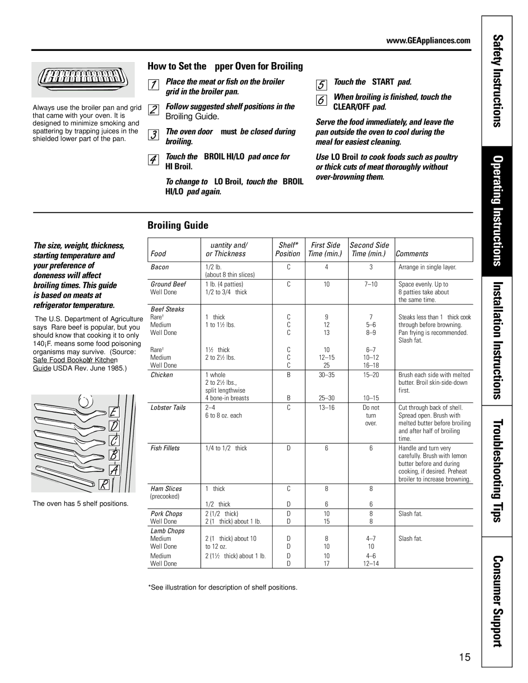 GE JGB918, JGBP88 manual Support, Broiling Guide, How to Set the Upper Oven for Broiling, HI Broil 