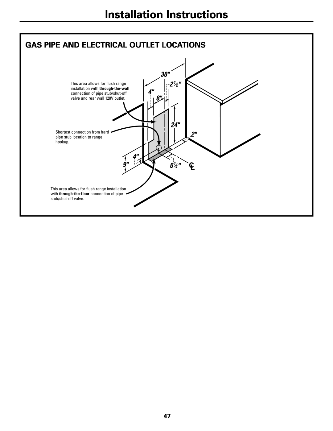 GE JGB918, JGBP88 manual Gas Pipe And Electrical Outlet Locations, Installation Instructions 