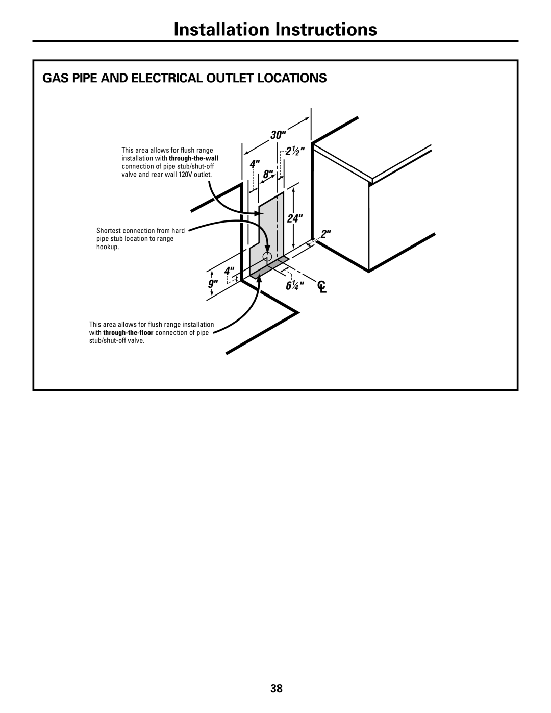 GE JGBP83, JGBP99, JGBP36 manual GAS Pipe and Electrical Outlet Locations 