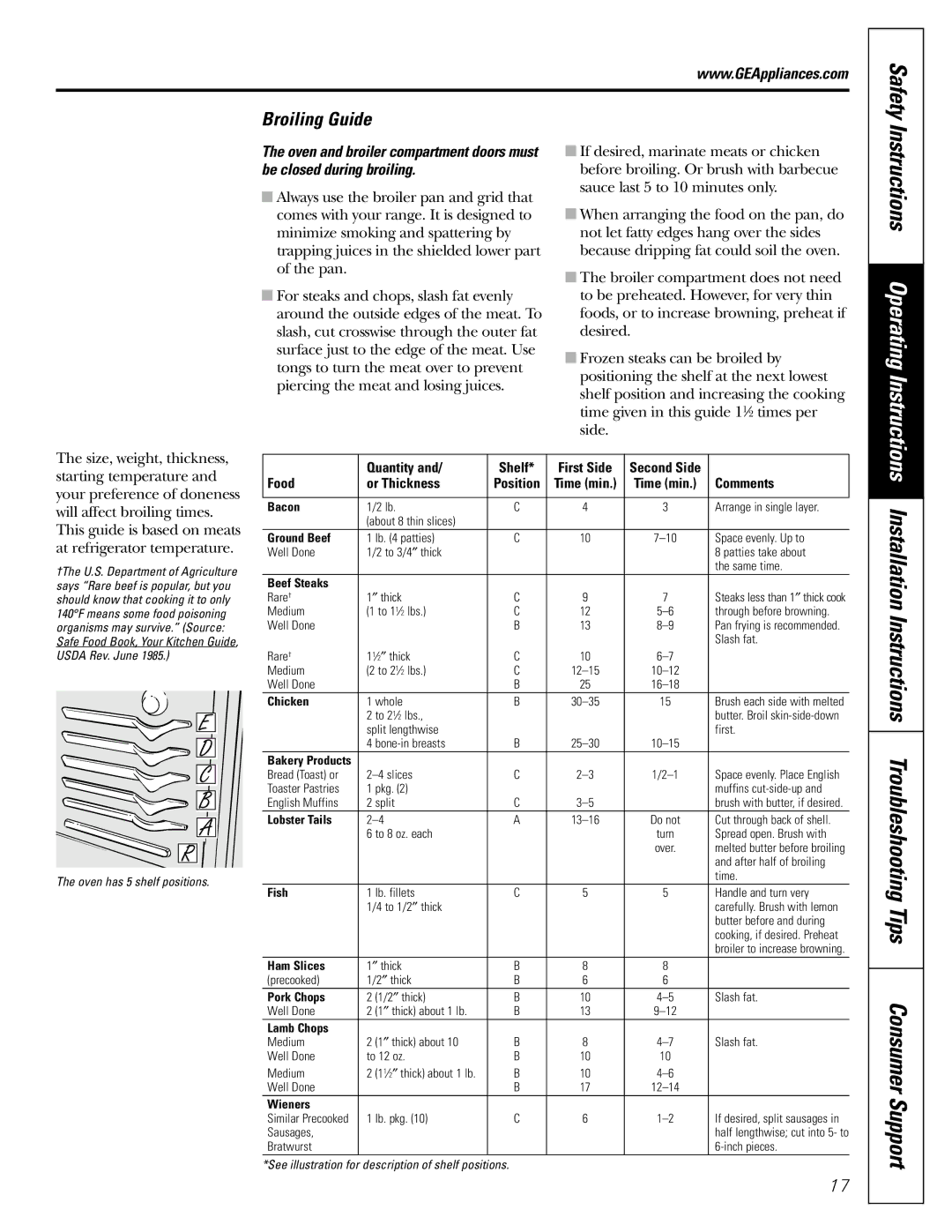 GE JGBS10, JGBS09 manual Broiling Guide, Instructions Operating Instructions 