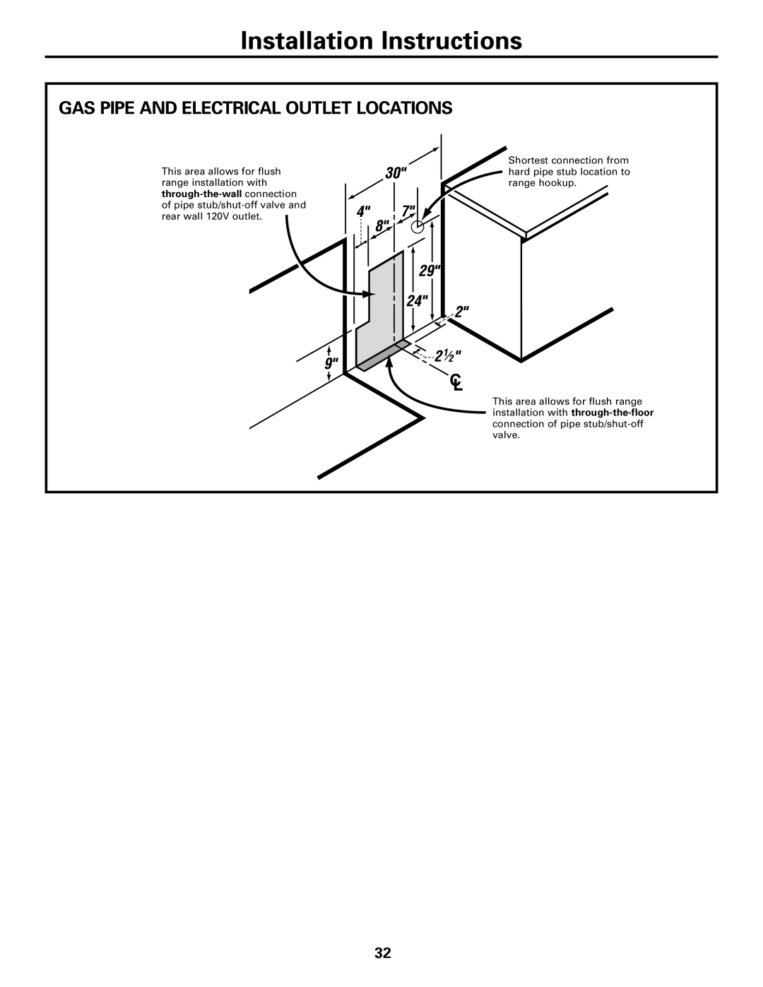 GE JGBS09, JGBS10 manual GAS Pipe and Electrical Outlet Locations 