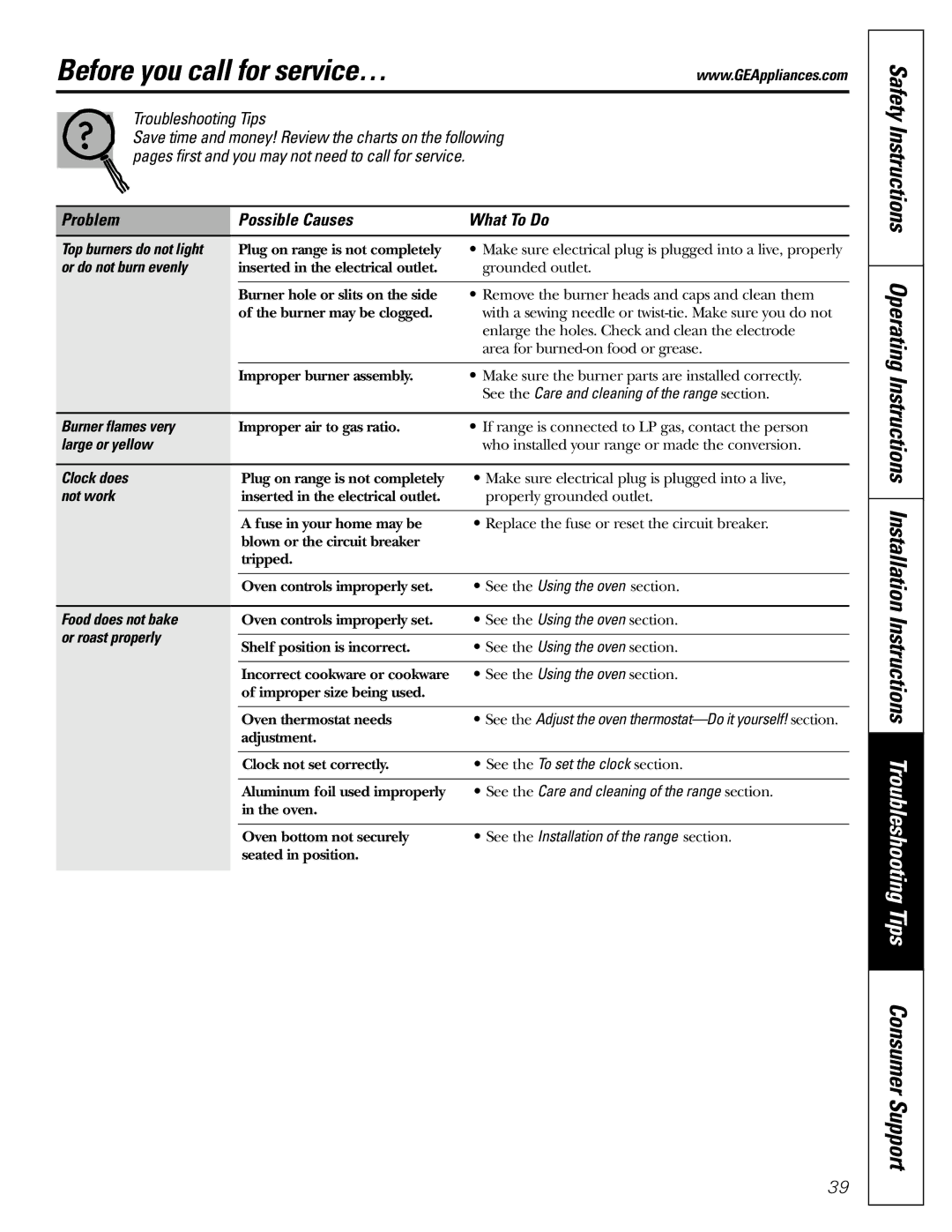 GE JGBS10, JGBS09 manual Before you call for service…, Problem Possible Causes What To Do 